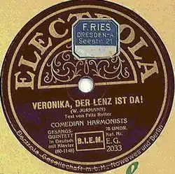 Plattenlabel Veronika, der Lenz ist da!