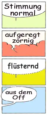 Sprechblasen-Typen[2]