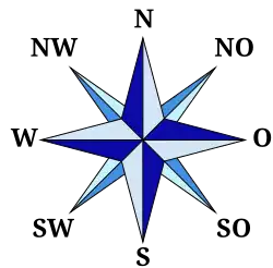 Kompassrose, die auf Nachbargemeinden zeigt