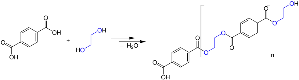 Struktur von der Polykondensationsreaktion von Ethandiol mit Terephthalsäure zu Polyester (Polyethylenterephthalat)