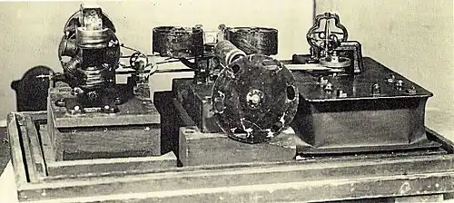 Kinetograph mit horizontalem Filmlauf, um 1891