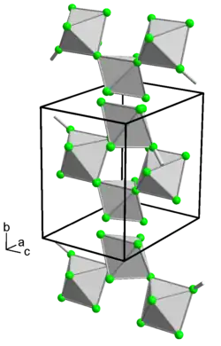 Kristallstruktur von Chrom(V)-fluorid