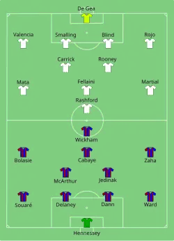 Aufstellung Crystal Palace gegen Manchester United