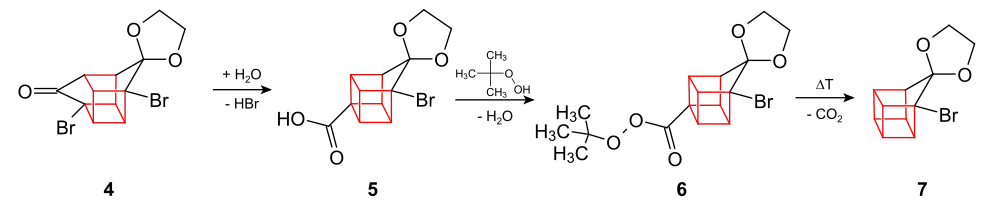 Cubansynthese bis Zwischenprodukt 7