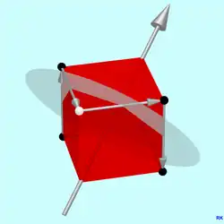 Eine von vier 6-zähligen Achsen