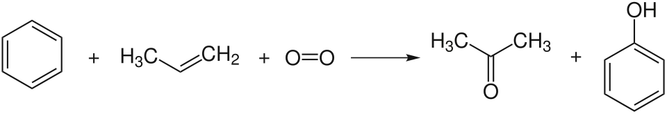 Cumolhydroperoxid-Verfahren