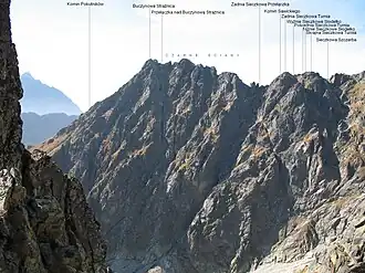 Blick von Höhenweg Orla Perć