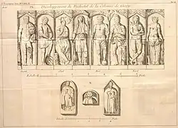 Abrollung der Sockelreliefs