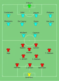 Aufstellung Dänemark gegen Belgien