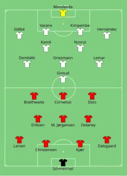 Aufstellung Dänemark gegen Frankreich
