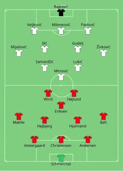 Aufstellung Dänemark gegen Serbien