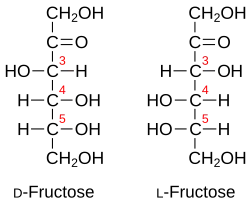 Struktur von D- und L-Fructose