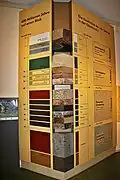 Dauerausstellung Geologie