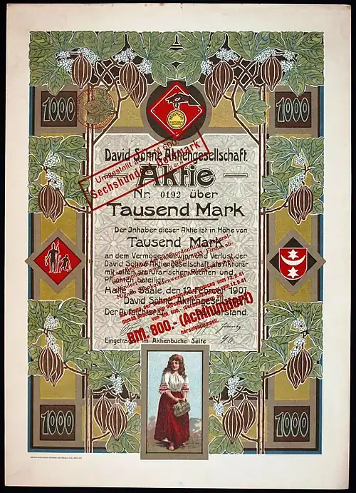 Aktie über 1000 Mark der David Söhne AG vom 12. Februar 1907[7]