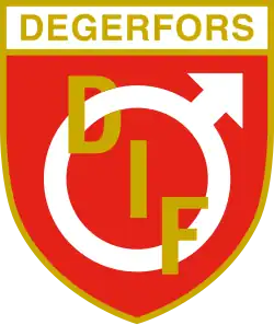 Logo von Degerfors IF