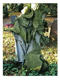 Grabmal Denkmal Anton Schwarz (Bruder von Adolf Schwarz), 1905