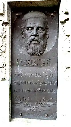 Wolrad Kreusler