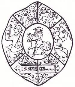 Wappen des Dorfes Ziemeļciems. Zeichnung des Lipaiker Pastors W. Eschen aus dem Jahr 1887.[52]