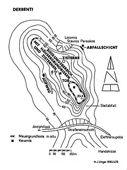 Befestigte Höhensiedlung auf dem Derbenti