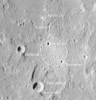 Descartes mit Mondwirbel (gestrichelt) und Apollo 16 Landeplatz (LROC-WAC)