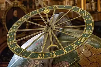 Detail Replika St. Galler Globus