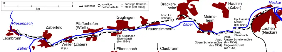 Verlauf der Zabergäubahn