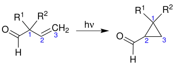 Übersicht der Oxa-di-π-Methan-Umlagerung