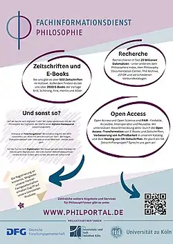 Abbildung: Zu erkennen ist ein digitales Poster des FID Philosophie mit Hinweisen zum Recherchemodul, zu Open-Access- und Journal-Hosting-Angeboten sowie zum Forschungsdatenmanagement und aktuellen Kooperationspartnern. Auf dem oberen Viertel des Posters befindet sich das in Abbildung 1 beschriebene Logo des FID Philosophie. In den zwei darunter liegenden Vierteln sind fünf Textblöcke angeordnet: Textblock 1: Recherche: Wir bieten eine Plattform zur Suche von philosophischer Fachliteratur und Volltexten: u. a. Philosopher’s Index, E-Collection des Philosophy Documentation Center, PhilArchive und zahlreiche weitere Kataloge. Textblock 2: Open Access: Wir begleiten Verlage und die philosophischen Fachgesellschaften bei der Umstellung auf Open Access, um den digitalen Wandel partizipativ und konstruktiv zu gestalten. Textblock 3: Kooperationen: Wir kooperieren mit wissenschaftlichen Instituten, Fachgesellschaften und anderen Fachinformationsdiensten, um das Angebot für die philosophische Fachcommunity zu erweitern und Synergieeffekte zu erzeugen. Textblock 4: Journal Hosting: Wir unterstützen bei der technischen Einrichtung von 0A-Journals sowie bei Indexierung, Zitierfähigkeit, ISSN-Vergabe, Registrierung beim DOAJ, Ablieferungspflicht, Langzeitarchivierung und redaktionellen Workflows. Textblock 5: Forschungsdaten: Wir vermitteln Sie zu Expertinnen innerhalb Nationalen Forschungsdateninfrastruktur (NFDI) e. V., organisieren Workshops und stellen die Sichtbarkeit von Forschungsdaten in bibliothekarischen Nachweissystemen sicher. Im letzten unteren Viertel des Plakats findet sich ein QR-Code, der auf das PhilPortal, das Webportal des FID Philosophie führt, sowie das Logo der Förderinstitution, die Deutsche Forschungsgemeinschaft sowie die das Logo der Universität zu Köln und das Logo der Universitäts- und Stadtbibliothek Köln, an dem der FID eingegliedert ist.