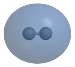 Bindendes Molekülorbital