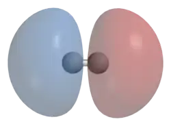 Antibindendes Molekülorbital
