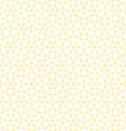 3-3-4-3-4 und 3-3-3-3-3-3 (Typ 1)