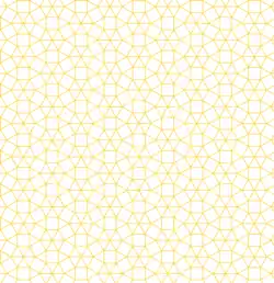 3-3-4-3-4 und 3-3-3-3-3-3 (Typ 2)