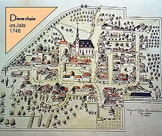 Dirmsteiner Oberdorf, Ortsplan von 1746 (Süden oben)