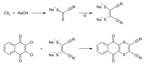 Synthese von Dithianon