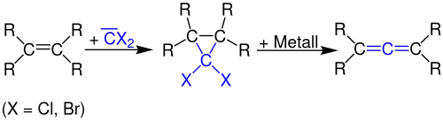 Doering-LaFlamme-Allensynthese Übersichtsreaktion
