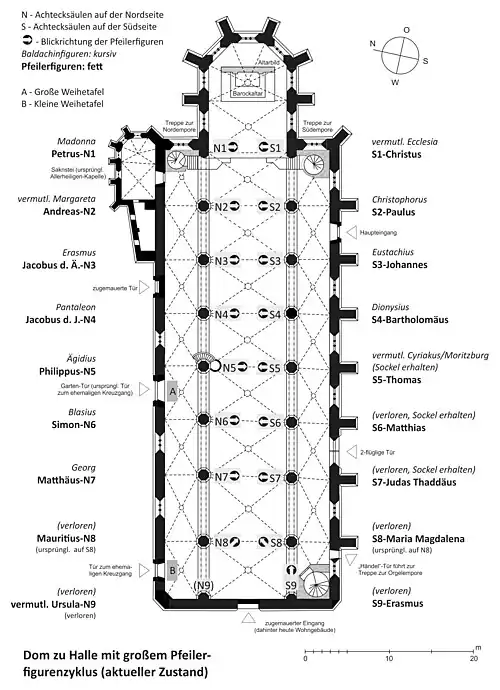 Figurenschmuck im Dom zu Halle