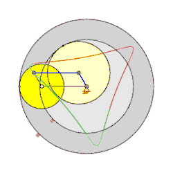 Doppelte Erzeugung von Hypotrochoiden mit q = 3/1 bzw. q = 3/2