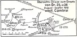 Dragonerregiment Nr. 25 August 1918
