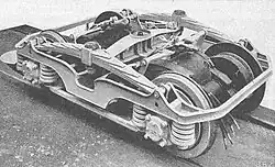 Drehgestell Bauart Schlieren der Wagen Ce 4/4 1351–1370