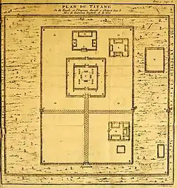 Description de la Chine et de la Tartarie chinoise Band 3 Seite 8, 1735, Plan von Titang (J. van Solingen 1735)
