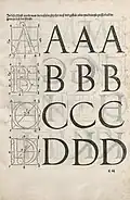Konstruktionen von Albrecht Dürer, A bis D