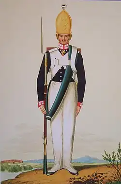 Preußischer Garde-Infanterist des Ersten Garde-Regiments zu Fuß