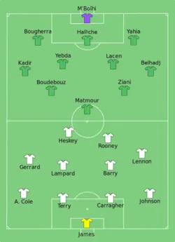 Aufstellung England gegen Algerien