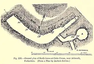 Cairn oder West Grange of Conon
