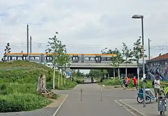 Antonienbrücken