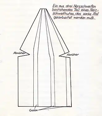 Schnittmuster für eine aus drei solcher Teile zu arbeitende Nerzschweifkappe (Otto Bennewitz)