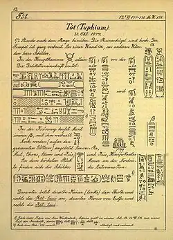 Richard Lepsius: Tôt (Tuphium). In: Denkmäler aus Aegypten und Aethiopien. Band IV.