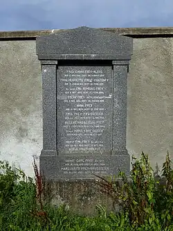 Emil Johann Rudolf Frey (1838–1922) Politiker, Dr. phil. h. c., Grab auf dem alten Friedhof von Arlesheim