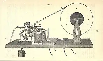 Der Empfänger – Elektro­magnet und Papier­streifen-Rolle