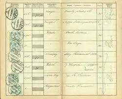 Einträge in einem Empfangsscheinbuch in der Fassung ab 1879